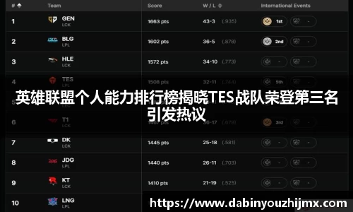 球友体育app免费看球
